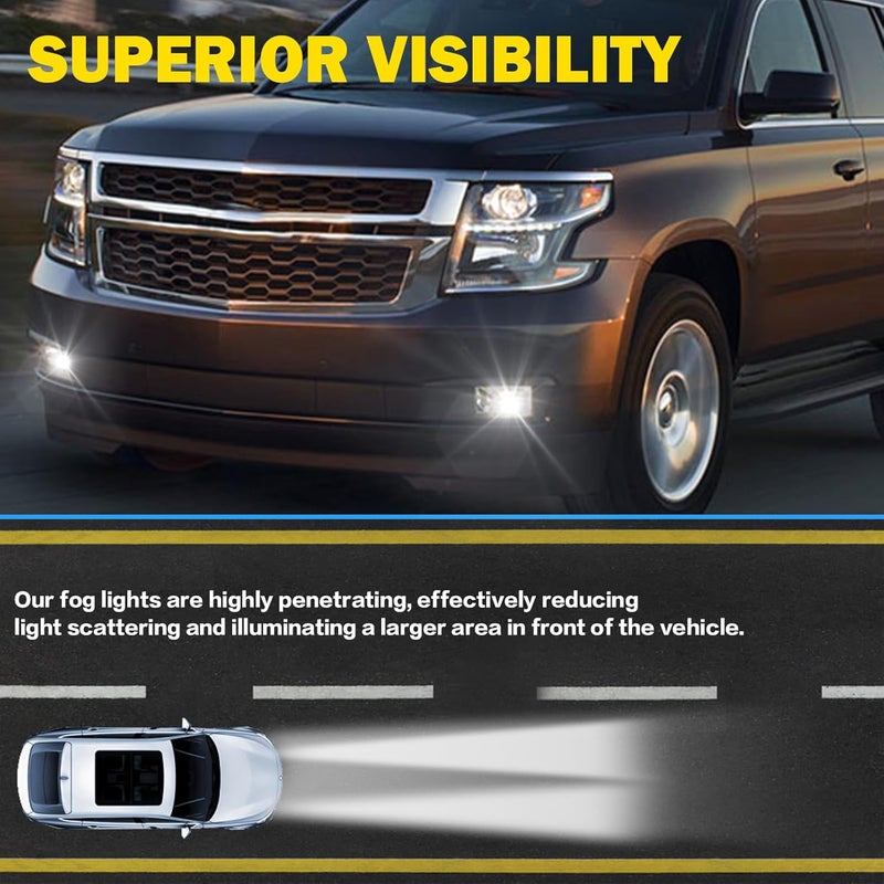 BOXLIGHT LED Fog Lights Fit For 2015-2020 Chevy Tahoe/Suburban / 2016-2019 Chevy Suburban 3500HD / 2015-2020 GMC Yukon & Yukon XL With Clear Lens - Image 2